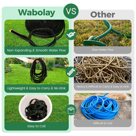 Wabolay UV-resistant outer layer withstands sun exposure during use