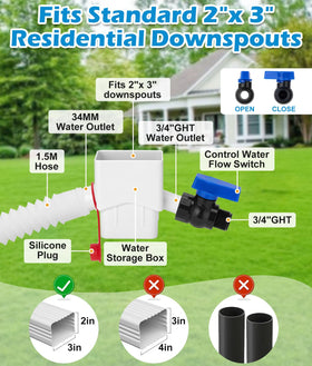 WADEO Installation view shows 18-inch clearance above rain barrel