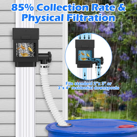 WADEO adjustable flow control allows precise rainwater intake