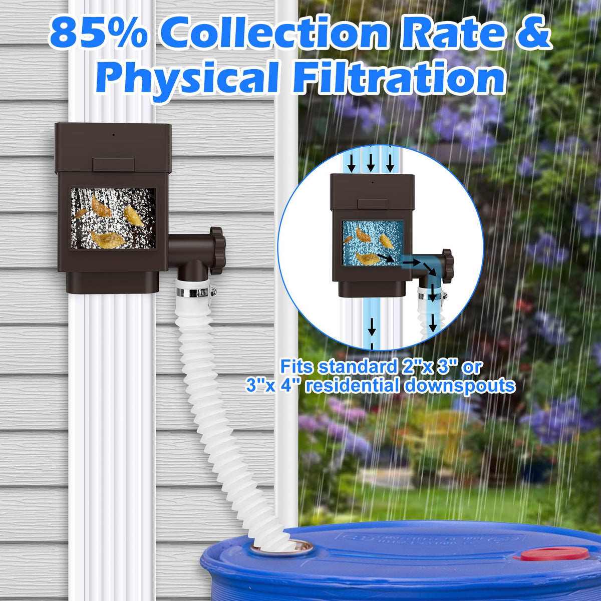 WADEO adjustable valve controls rainwater intake and prevents overflow.