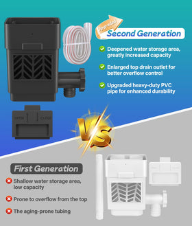 WADEO adjustable valve control demonstrates easy flow management during rain events.