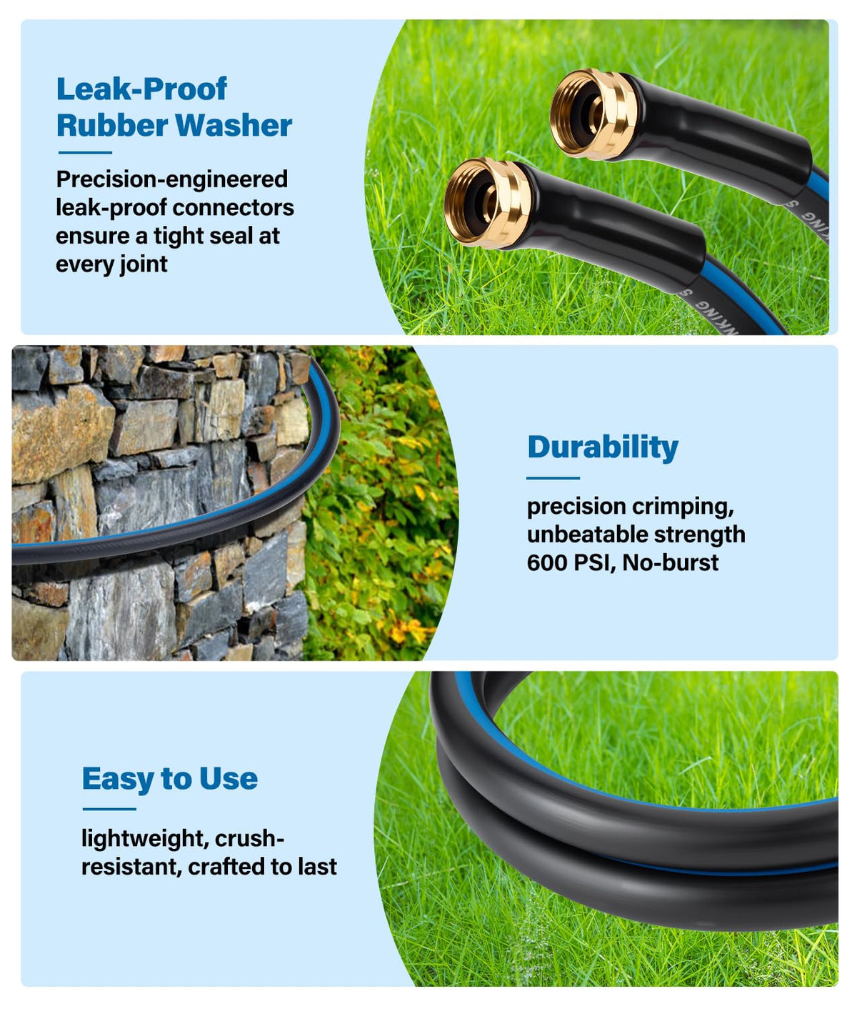 WADEO all-weather hose operating in extreme temperatures from -40°F to 150°F.