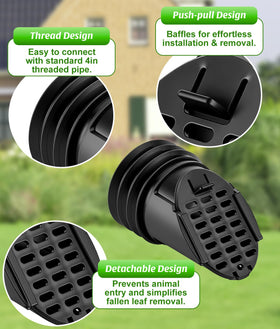 WADEO animal-proof guard prevents squirrels and birds from entering.