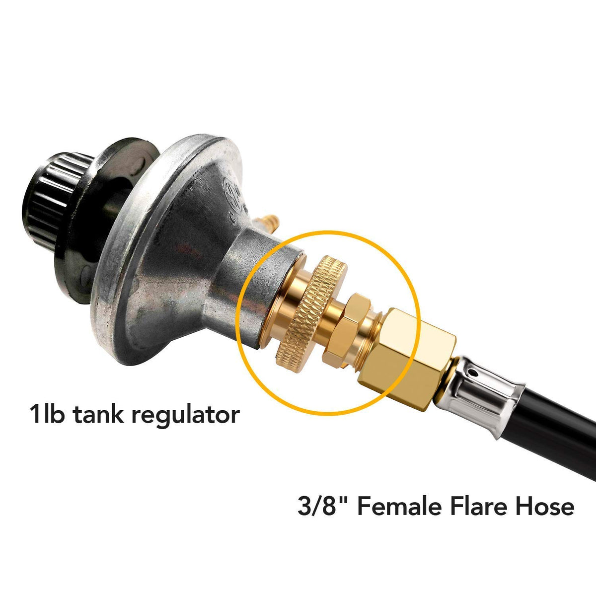 WADEO brass thread detail highlights durable, easy-to-tighten fittings.