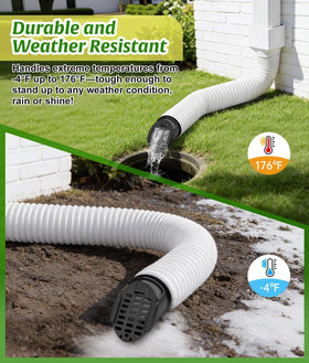 WADEO debris-blocking grate shields gutters from clogs and overflow.
