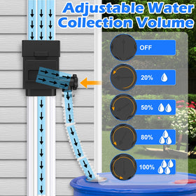 WADEO downspout compatibility supports 2x3 or 3x4 residential downspouts
