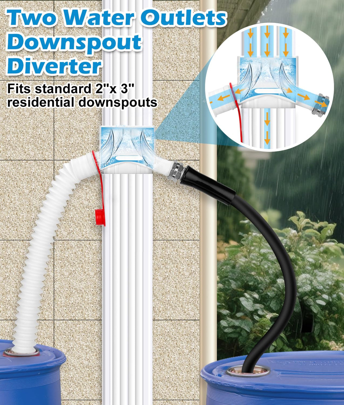 WADEO Rainwater collection system mounted on standard downspout