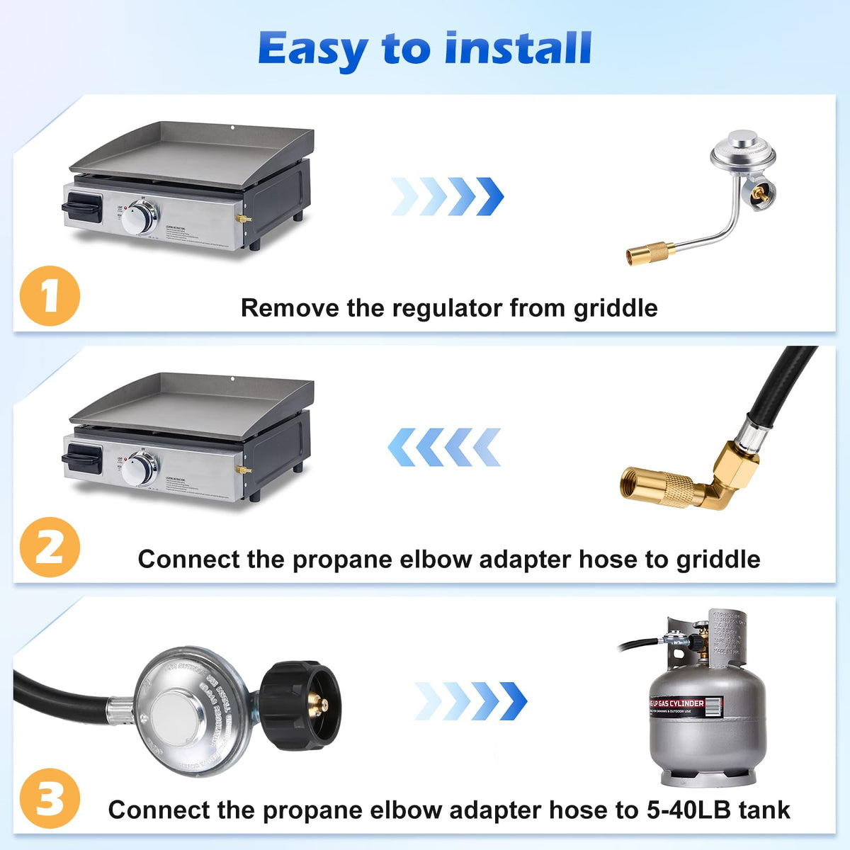Wadeo durable PVC hose construction designed for weather and outdoor use.