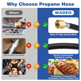 WADEO hose connected to a gas grill for extended reach.