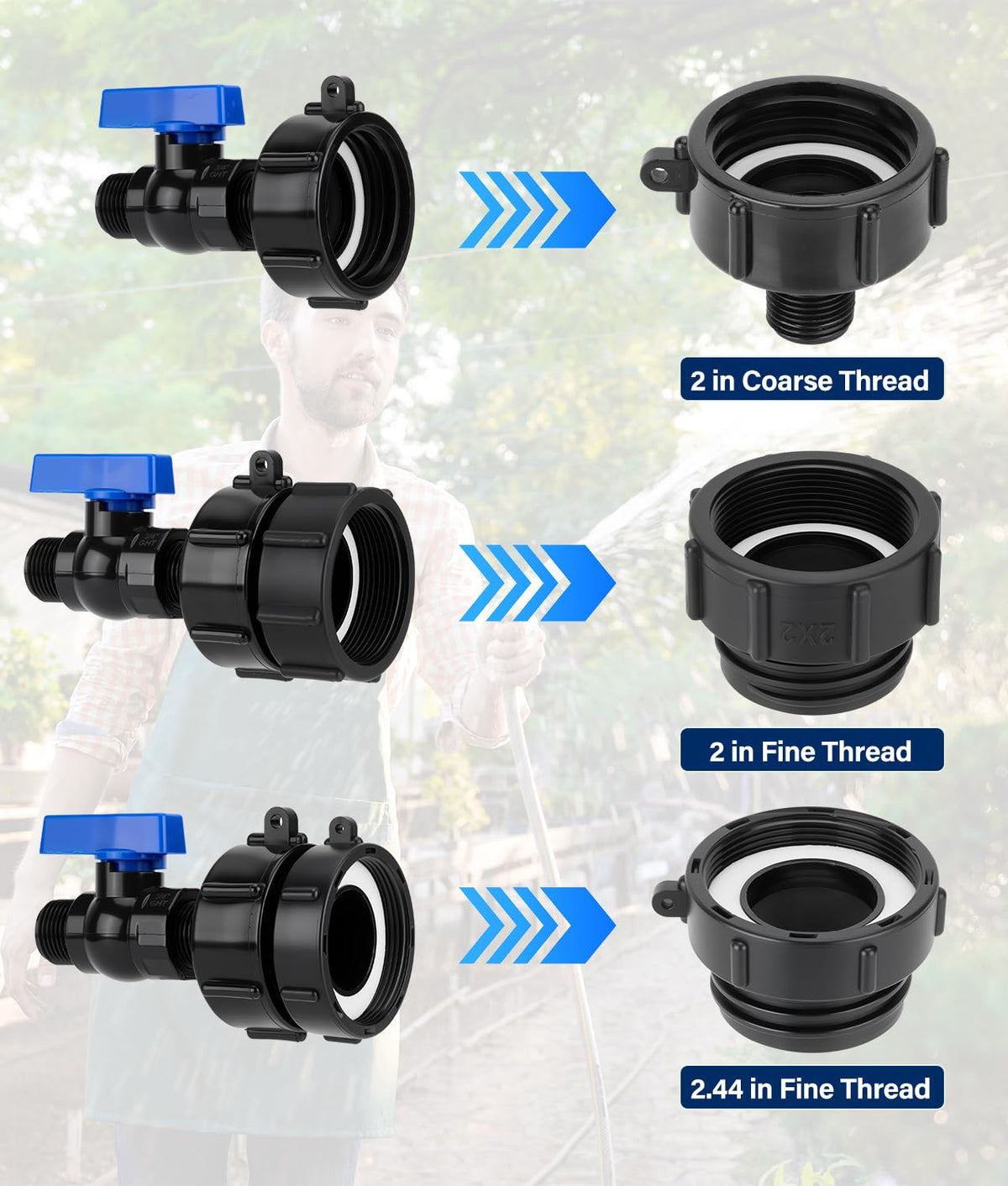 WADEO IBC-compatible tote adapter fits standard containers.