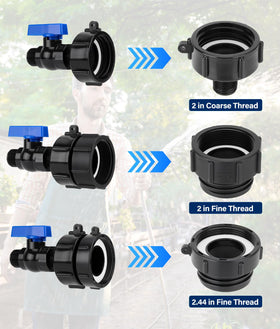 WADEO IBC-compatible tote adapter fits standard containers.
