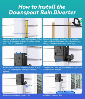 WADEO installation-guide-downspout depicts straightforward setup for homes and sheds.