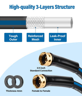 WADEO lead-in hose heavy-duty design handles up to 600 PSI for steady flow.
