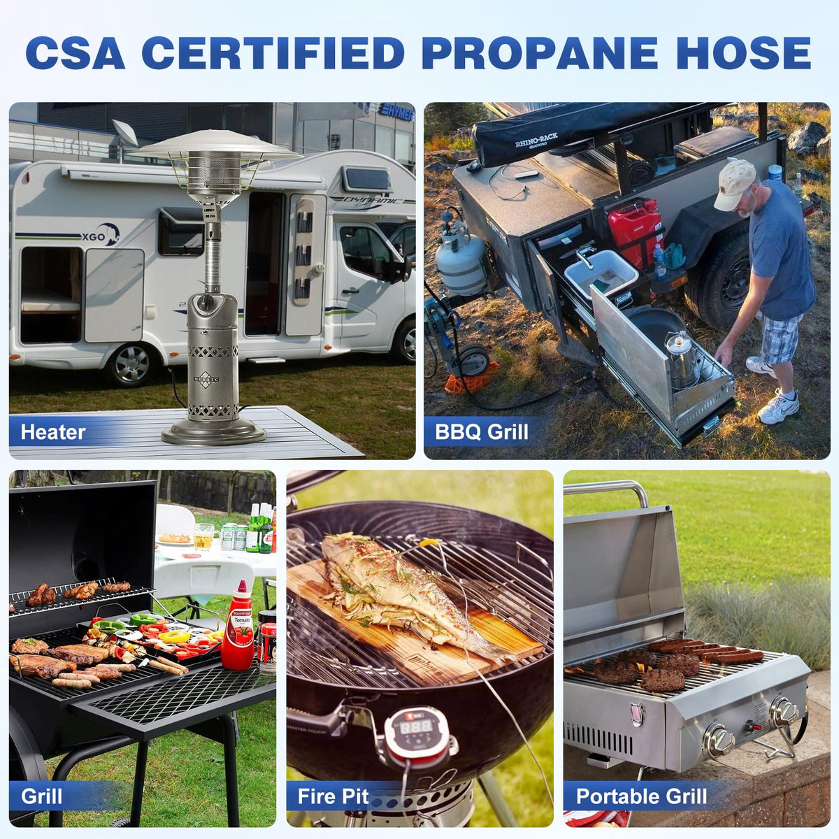 WADEO low-pressure flow considerations for RV systems