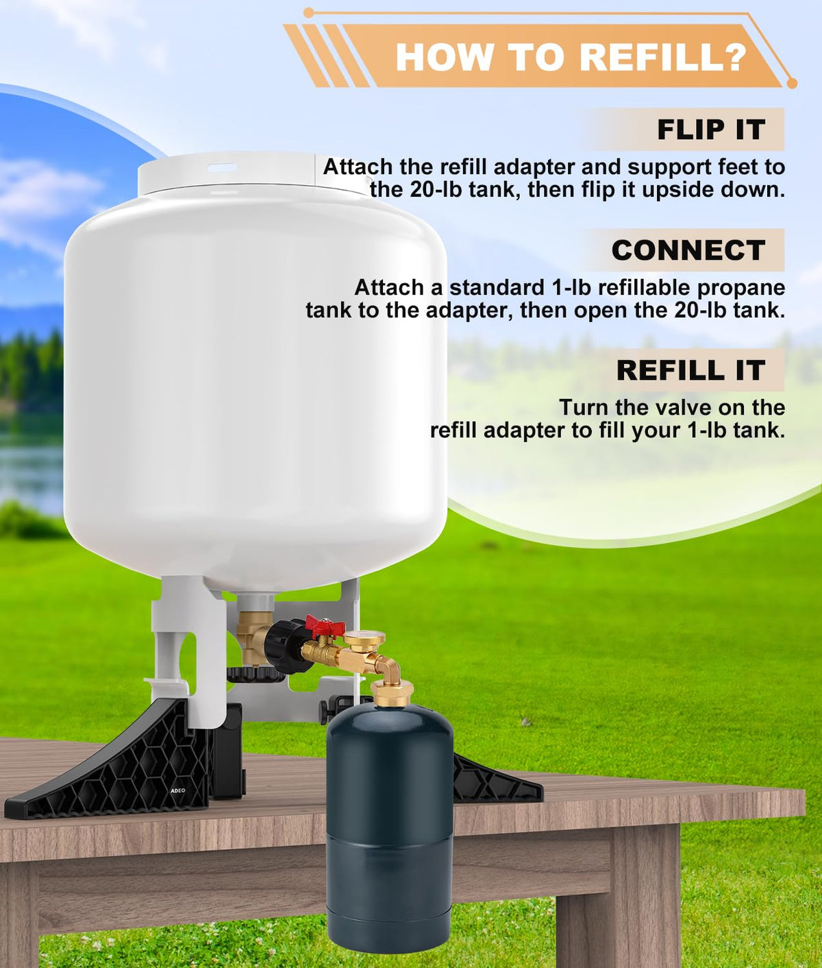 Wadeo refill process image shows fast, outdoors-friendly transfer