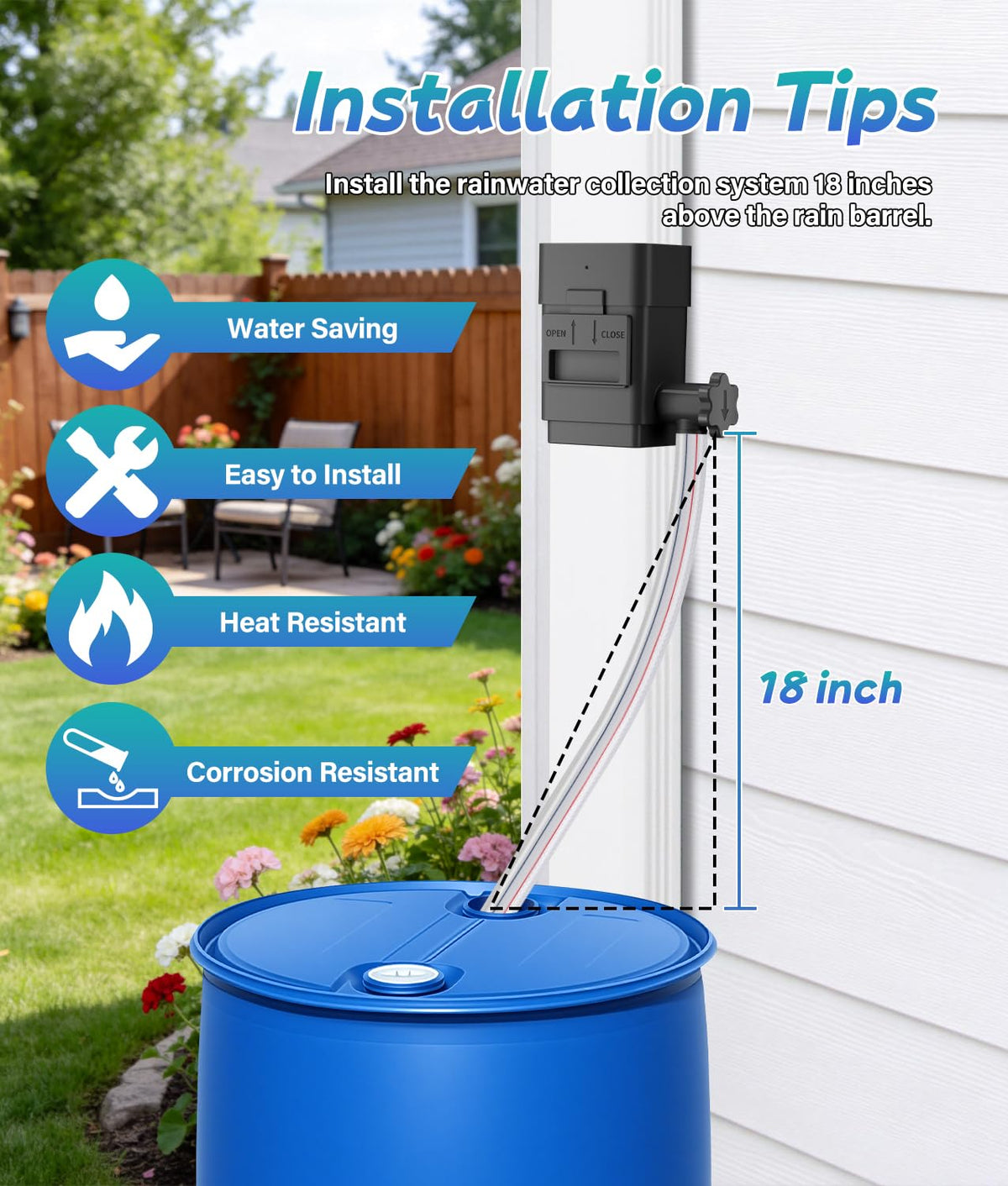WADEO rainbarrel-filling-fast demonstrates efficient capture of runoff.