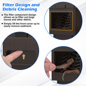 WADEO removable debris-filter panel keeps leaves and twigs out of the rain barrel.