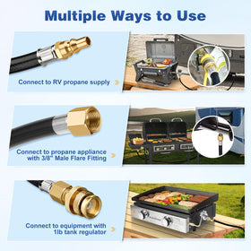 WADEO RV-to-grill quick-connect setup enables easy camping cooking
