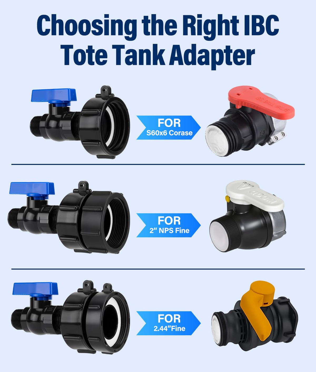 WADEO tote adapter 2-fine thread for precise, snug connections.
