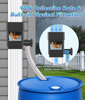 WADEO universal-fit downspouts image confirms compatibility for 2x3 and 3x4 profiles.