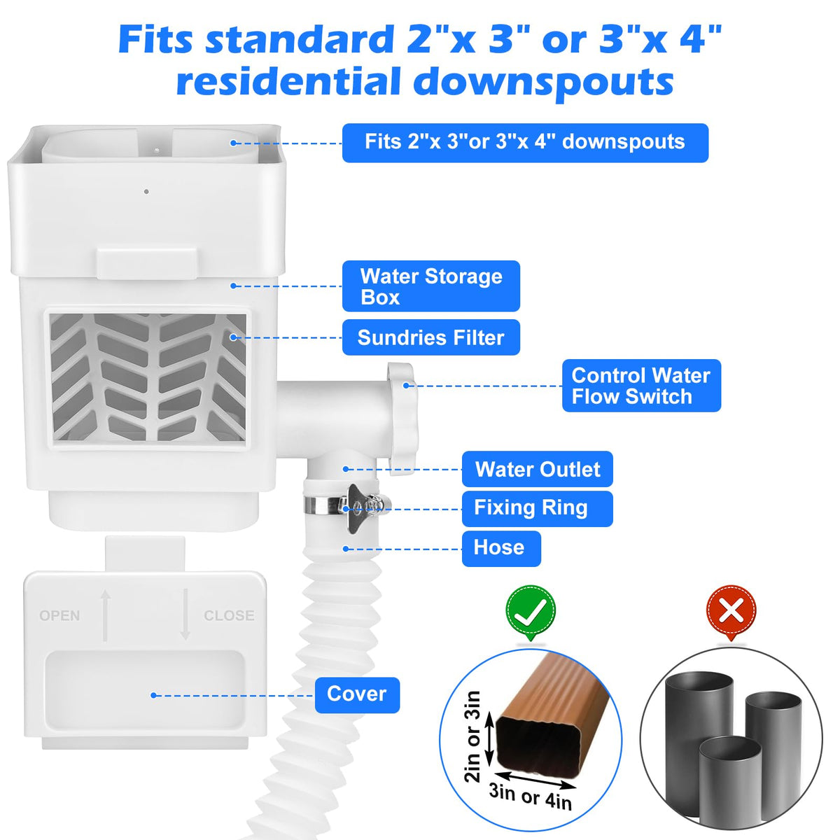 WADEO white rainwater kit blends with exterior.