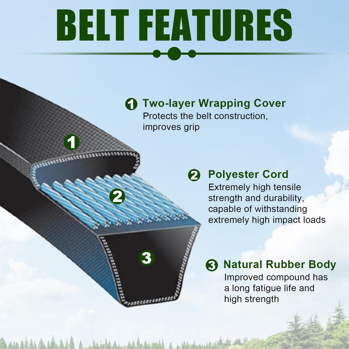 Wadoy 539117245 belt 5/8 x 123 inches, precise sizing reduces slipping