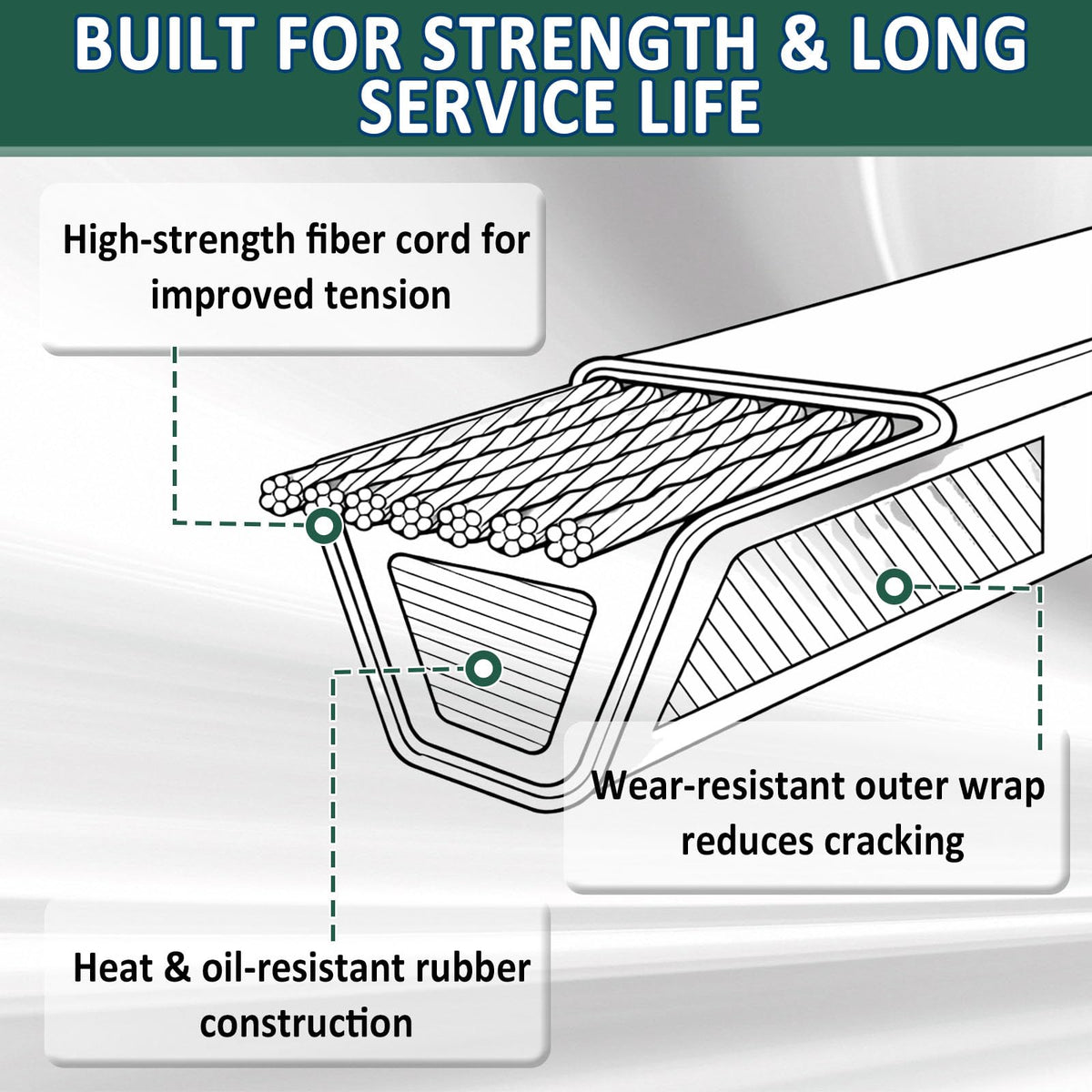 Wadoy 754-0468 drive belt compatibility for MTD tractors ensures smooth operation.