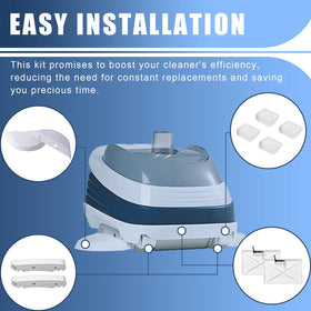 Wadoy installation tools image showing kit contents