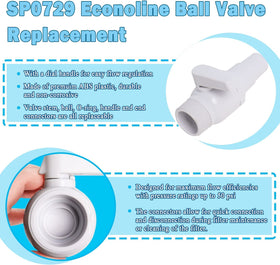 Dial handle provides a visual flow setting indicator.