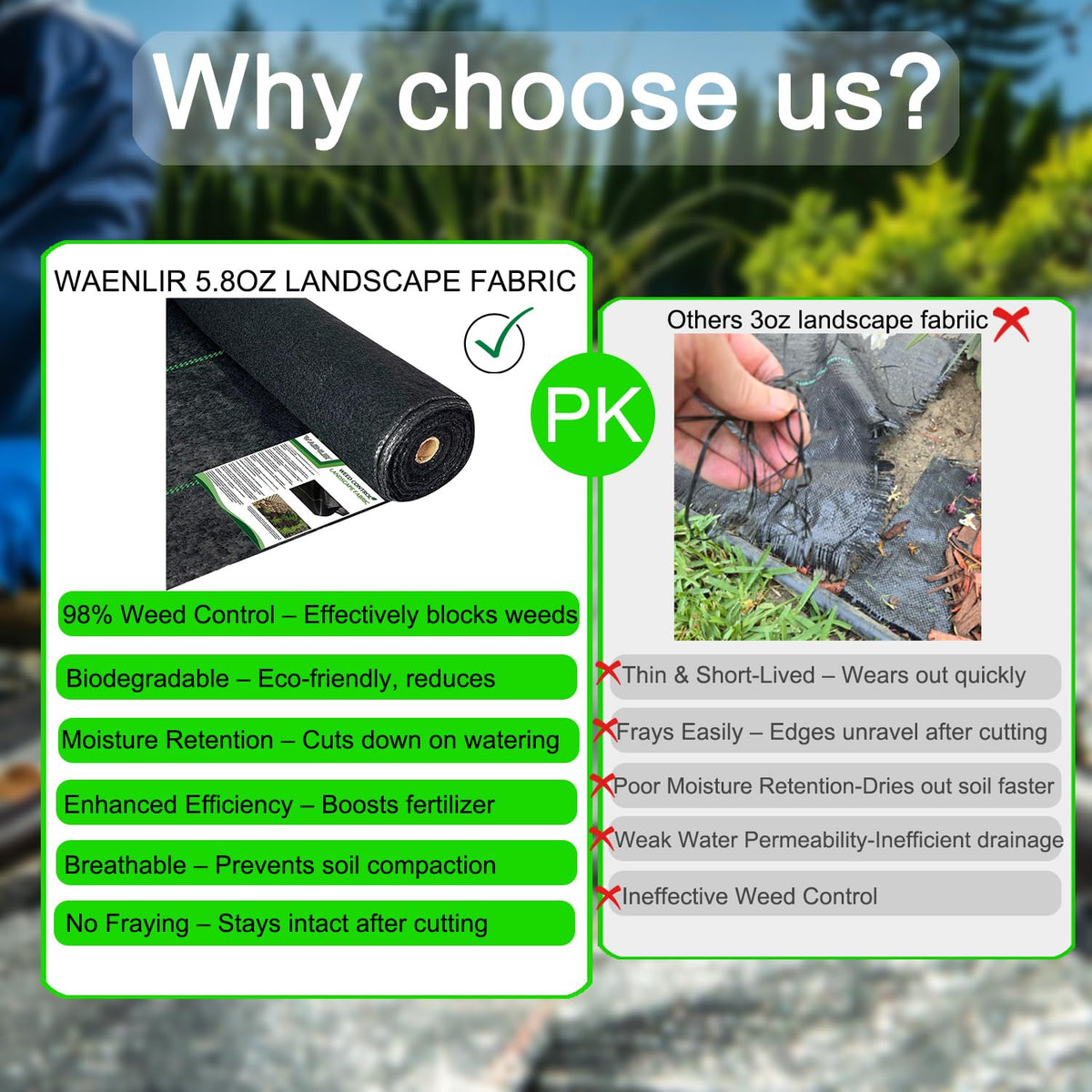 WAENLIR breathable woven fabric allows water percolation while blocking weed growth.