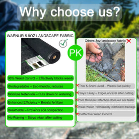 WAENLIR breathable woven fabric allows water percolation while blocking weed growth.
