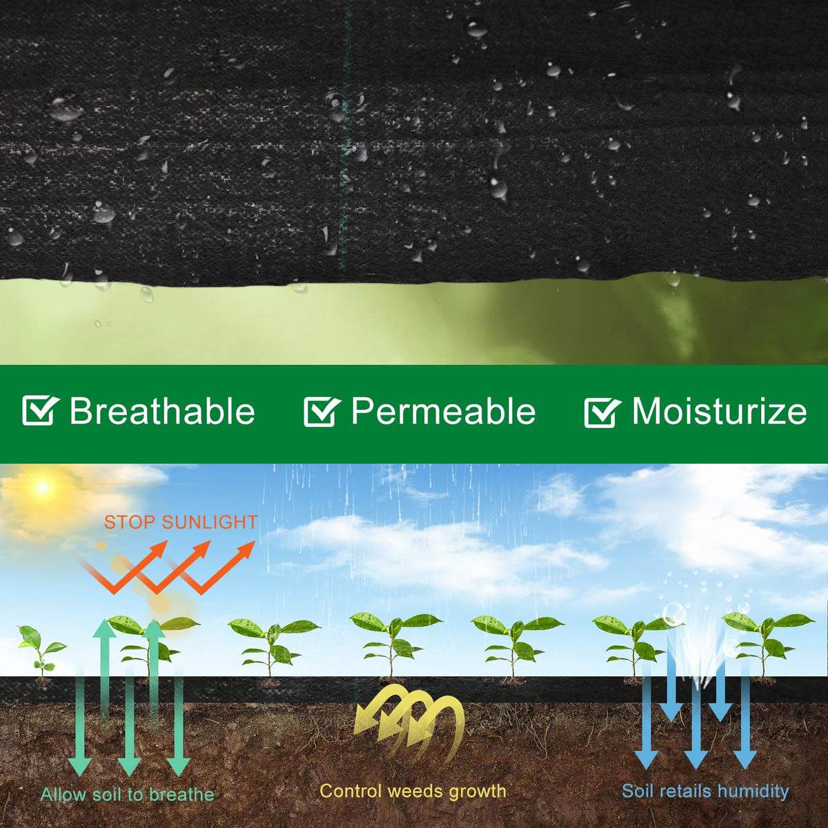 WAENLIR heavy-duty landscape fabric offers durable, long-lasting weed control for garden beds.