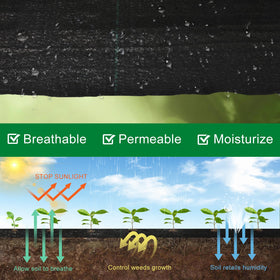 WAENLIR heavy-duty landscape fabric closeup weaves for durable, long-lasting ground cover.