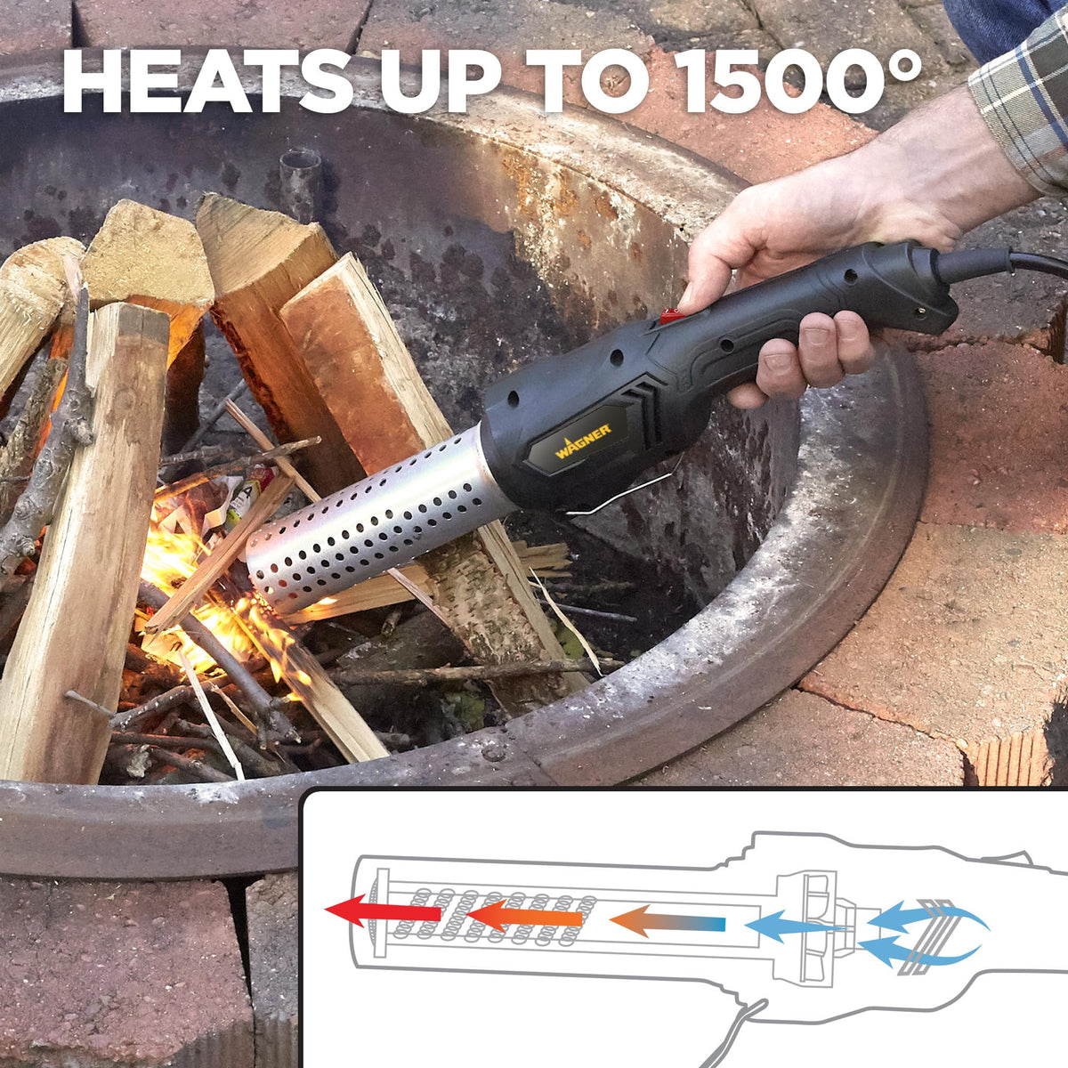 Wagner Electro-Torch C900085 dual-ignition switches ignite flames quickly.