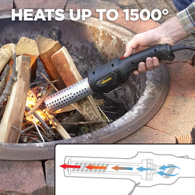 Wagner Electro-Torch C900085 dual-ignition switches ignite flames quickly.