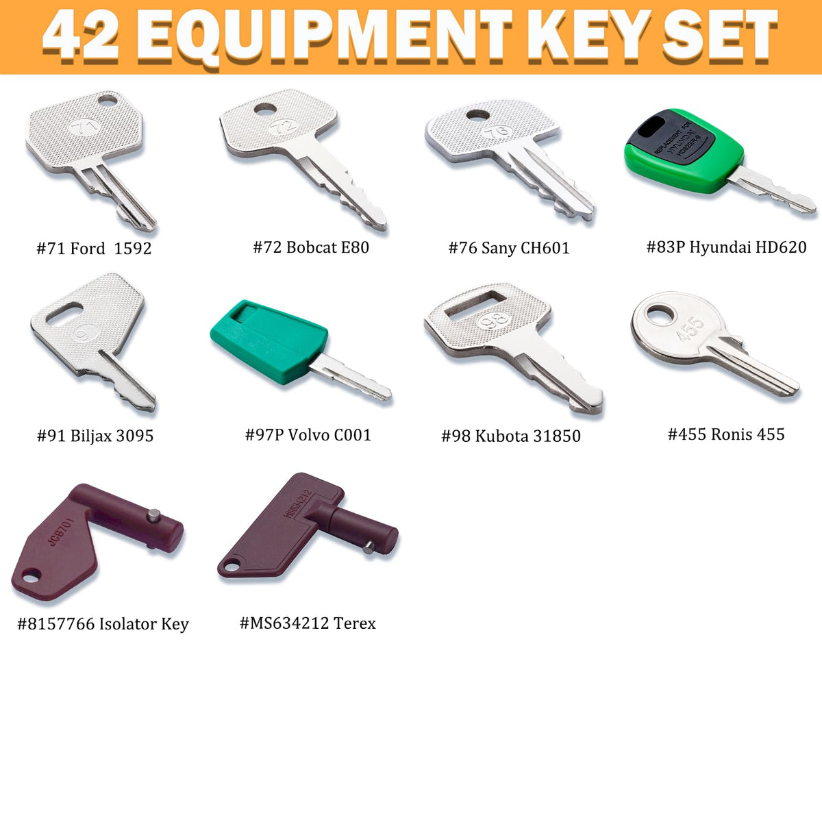 WAH LIN PARTS on-site construction keys in use across heavy machinery