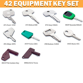 WAH LIN PARTS on-site construction keys in use across heavy machinery
