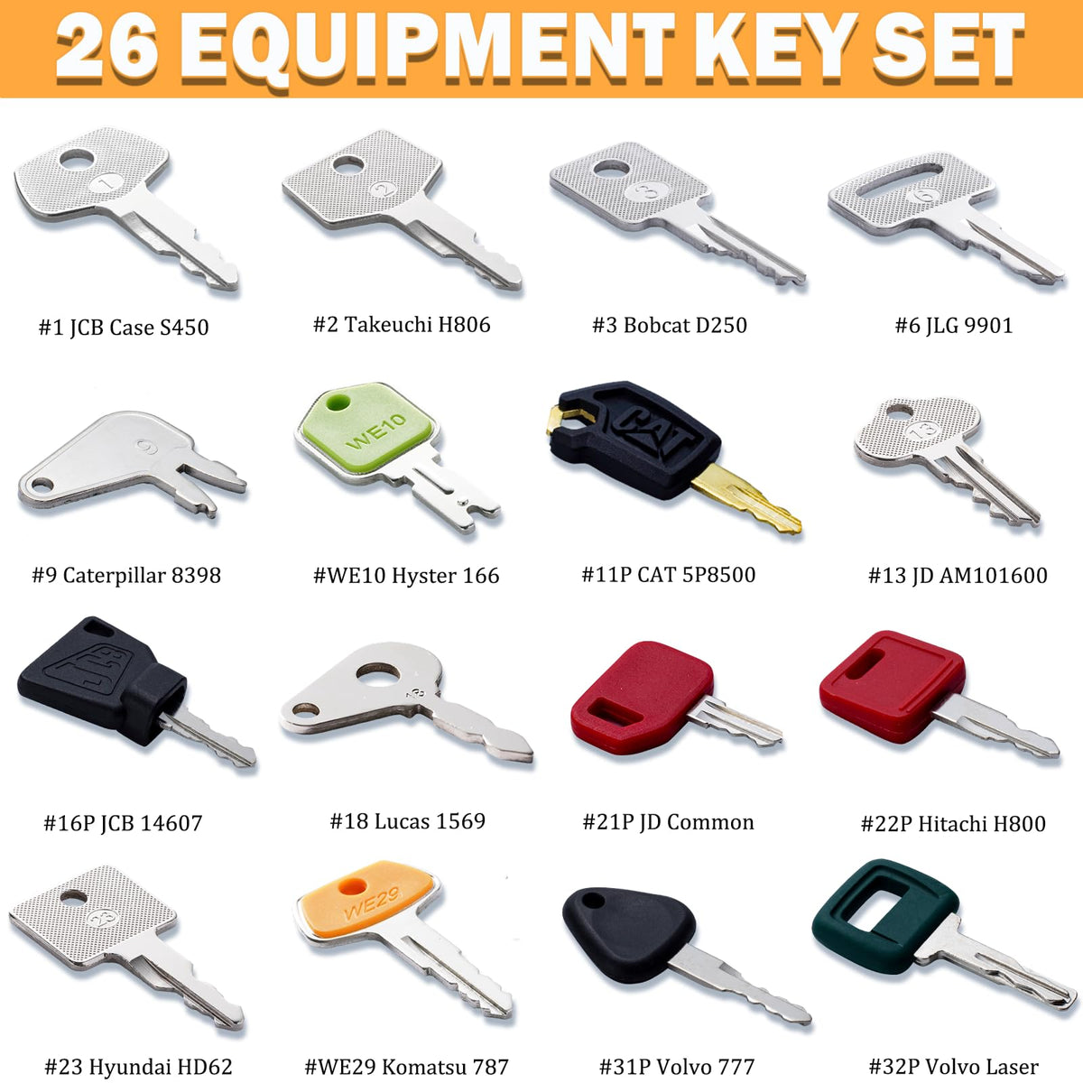 WAH LIN PARTS qr-manual access quickly links to equipment details