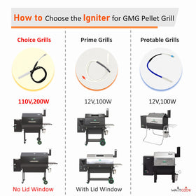 WAITCOOK 12V Prime igniter for Ledge and Peak grills, consistent flame