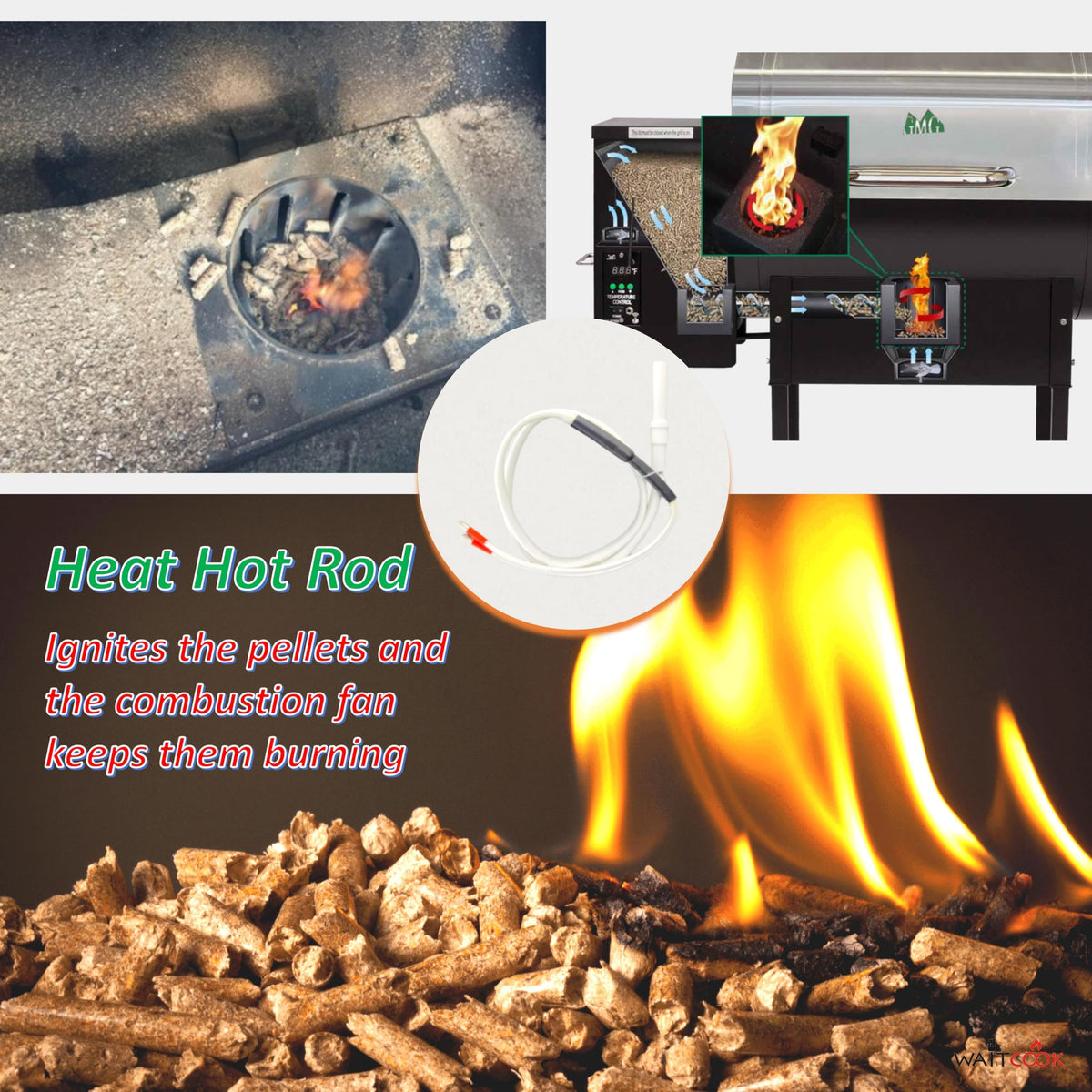 WAITCOOK installation video guide image, easy plug-and-play steps