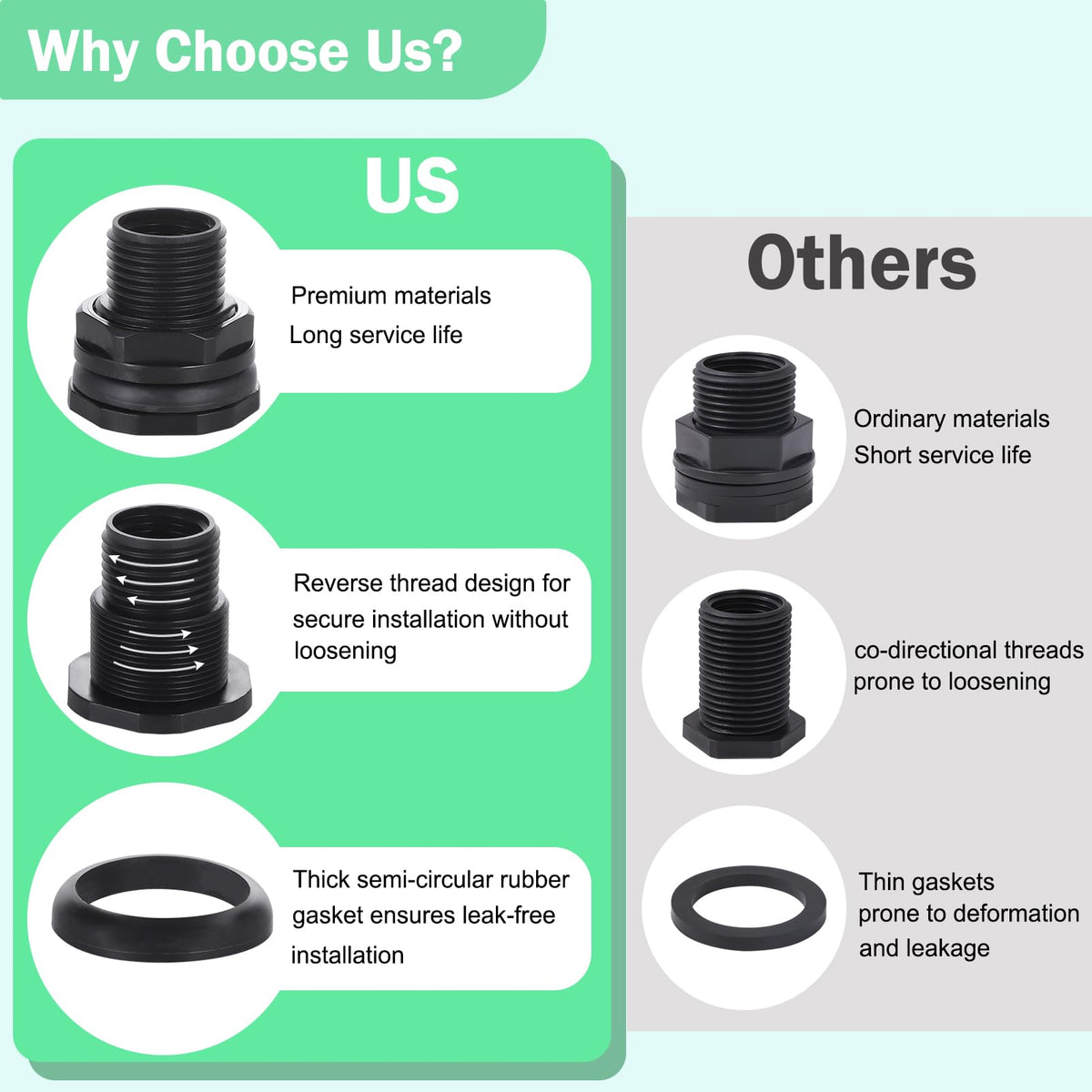 WalkingInRain bulkhead fittings dual half-inch NPT female ends for versatile hookups.