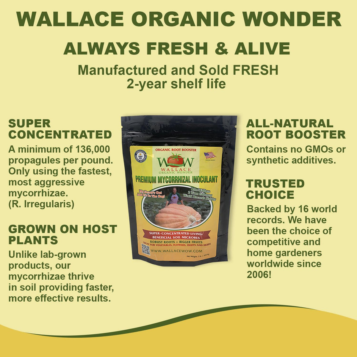 Wallace Organic Wonder mycorrhizal in potting soil supports healthier container plants.