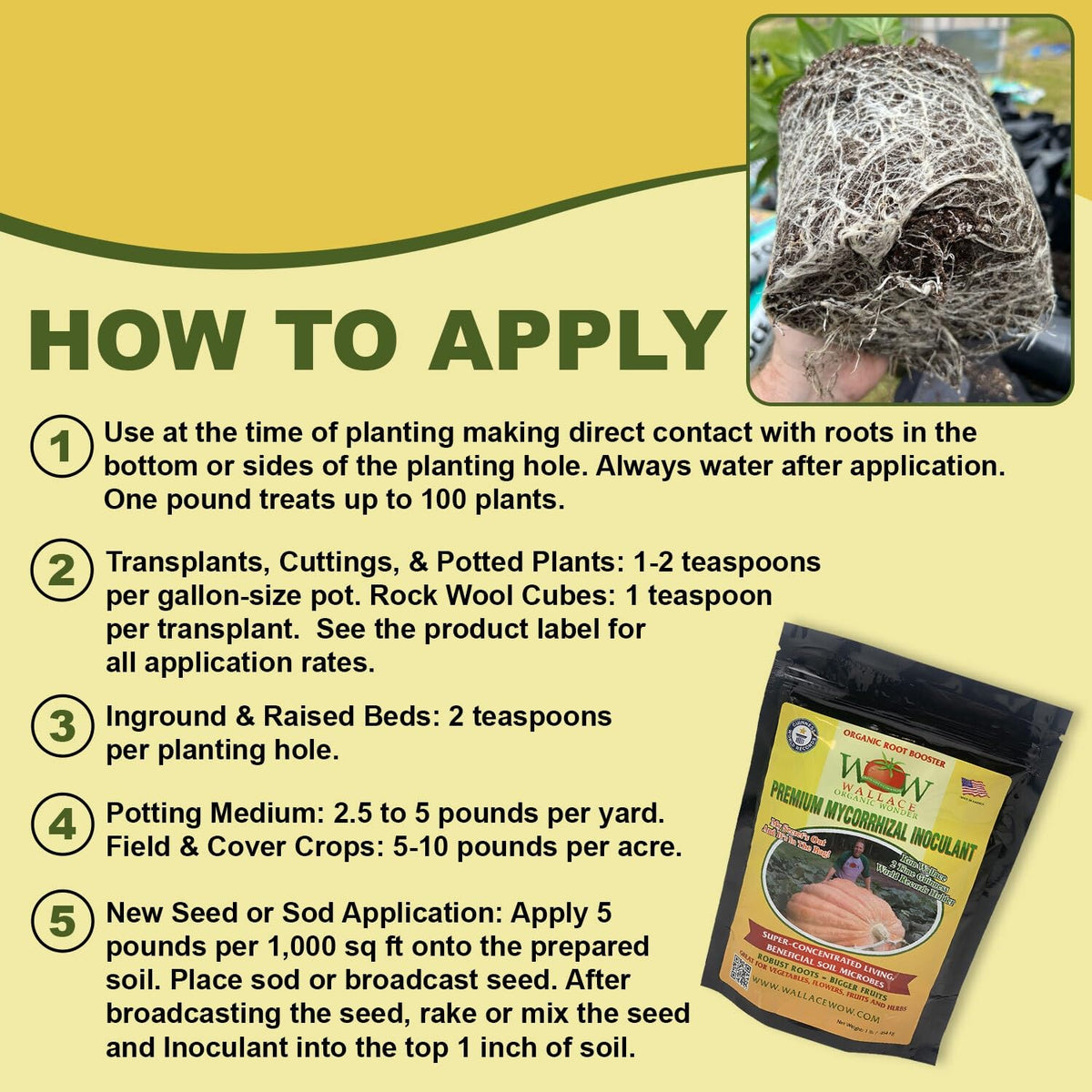 Even spread of Wallace Organic Wonder aids root exploration and resilience.