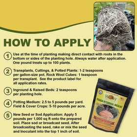 Even spread of Wallace Organic Wonder aids root exploration and resilience.