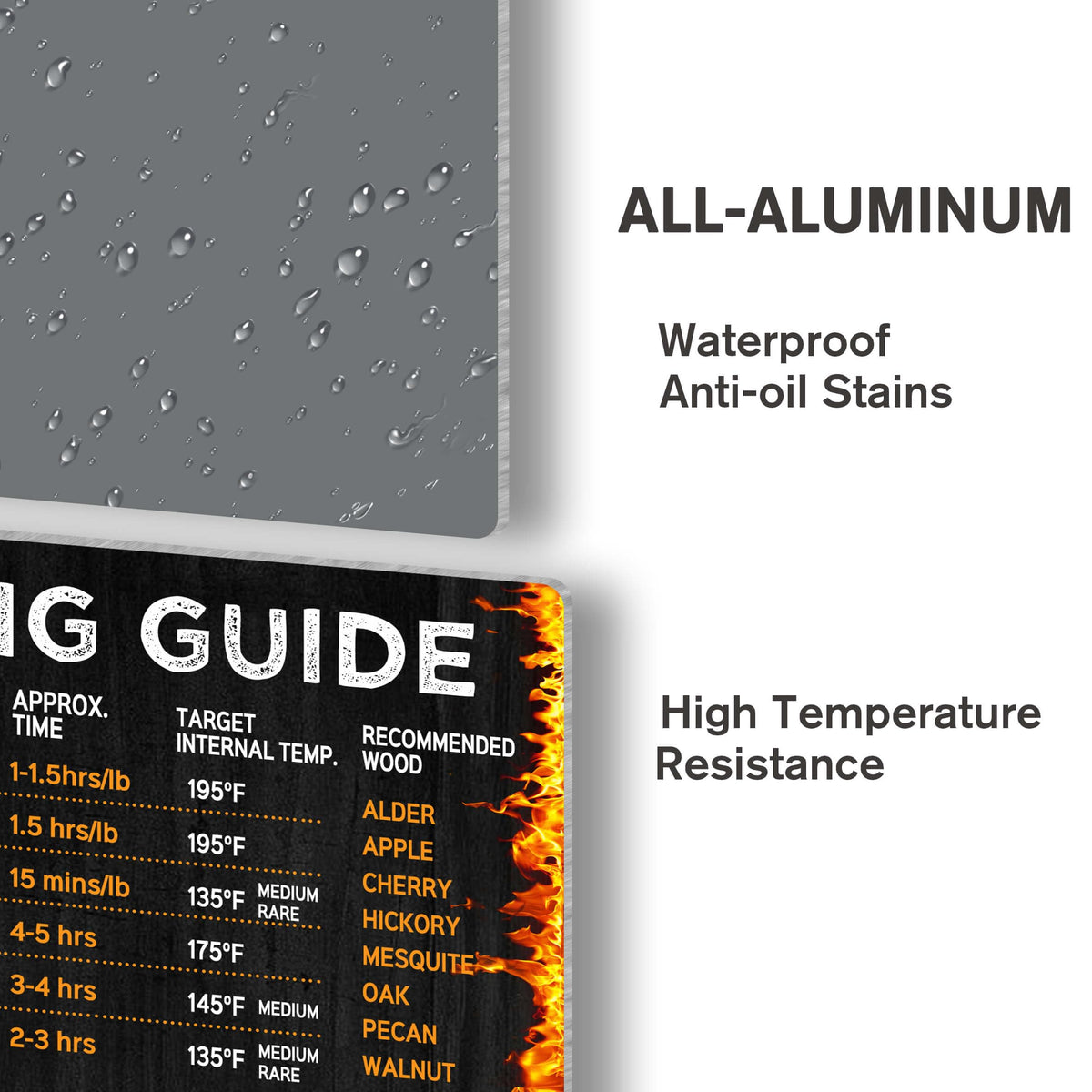 Wallors sign with four pre-drilled holes for secure mounting