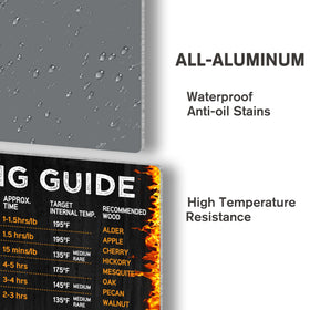 Wallors sign with four pre-drilled holes for secure mounting