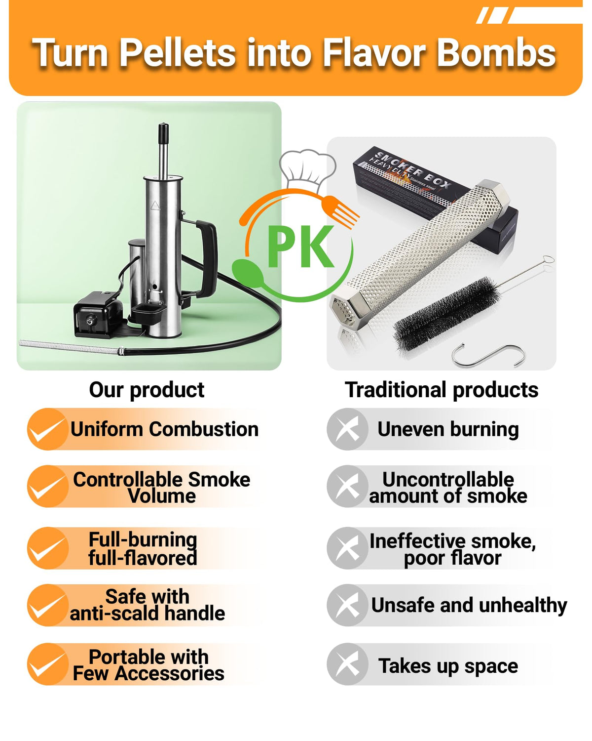 Walpreson tar-reducing design helps purer smoke and cleaner plates