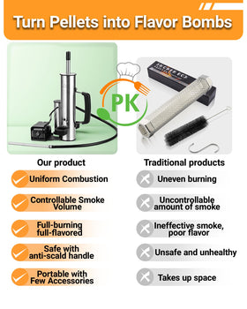 Walpreson tar-reducing design helps purer smoke and cleaner plates