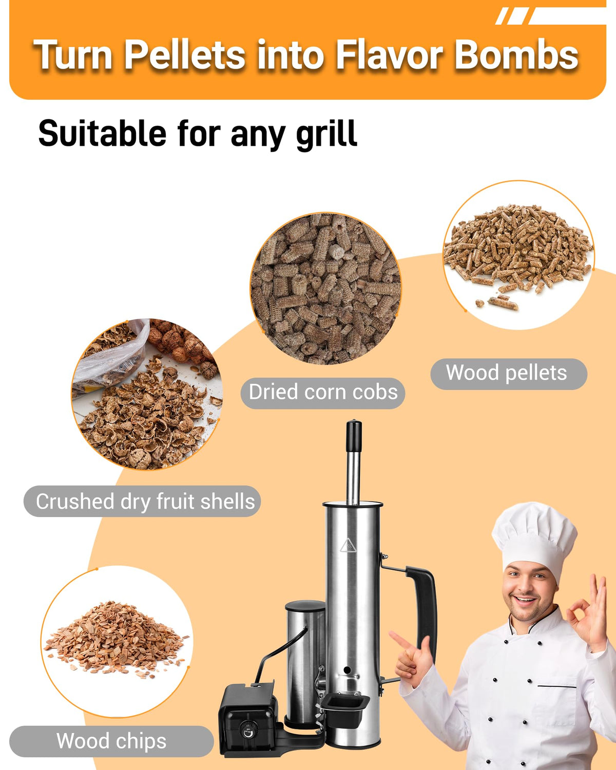 Walpreson USB-C powered smoker for indoor or backyard use
