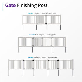 WamBam fence post compatible with Nantucket, Sturbridge, and Westport 4ft kits.